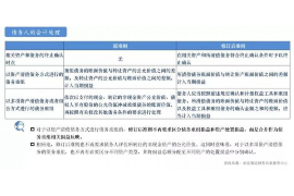 桦甸专业要账公司